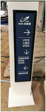 导视牌
